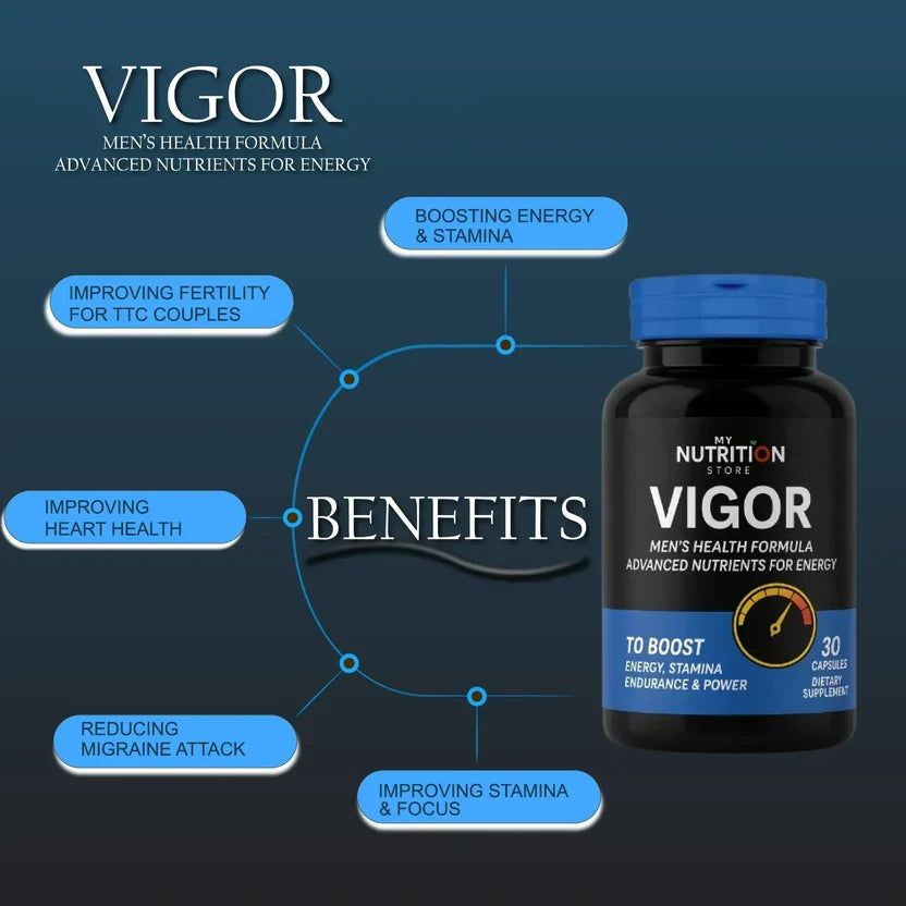 VIGOR – Stamina & Strength Booster